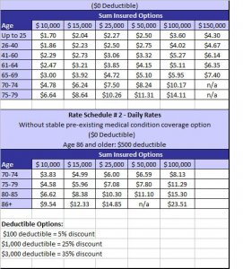 new rate of ETFS.jpg