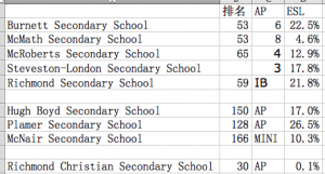 屏幕快照 2012-10-20 下午8.44.29.png