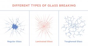 Different-Types-of-Glass-Breaking-01.jpg
