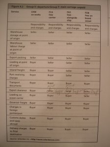 INCOTERMS.jpg