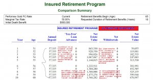 IRP compare investment.jpg