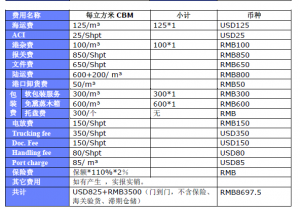 QQ截图20130905153320.png