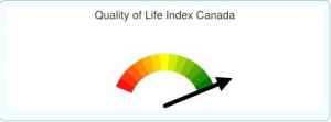 QualityOfLife_Canada.jpg