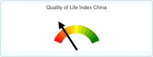 QualityOfLife_China.jpg