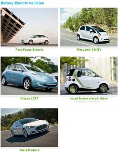 electric cars.jpg