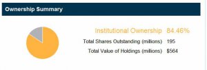 exel.institutional holding.jpg