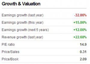 MPC value.JPG