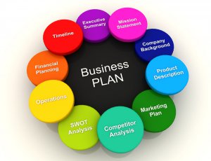 business plan 2.jpg