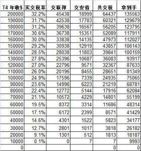 Income Tax 2015.jpg