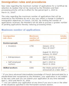 2015 Quebec Intake copy.jpg