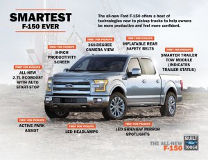 2015-ford-f-150-breaks-cover-photo-gallery_14.jpg