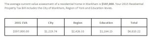 Property Tax 5.jpg