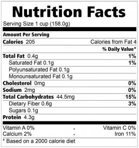 White-rice-nutrition-facts1.jpg