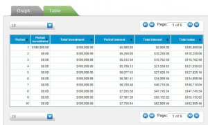 2015-08-25 15_37_42-Compound interest calculator.jpg