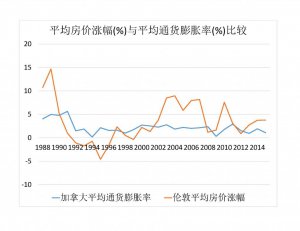 平均房价_页面_6.jpg