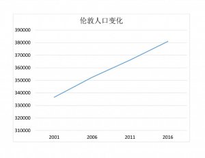 平均房价-1_页面_3.jpg