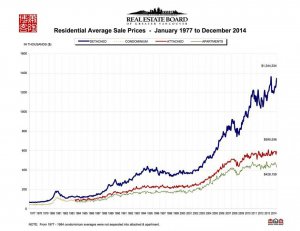 houseprice.jpg