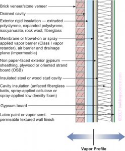 Figure_08_Frame_Ext_Insul.jpg