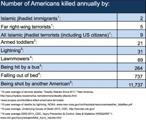 americanskilled.png