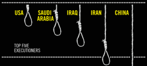 Top-10-Countries-with-Death-Penalty-2.png