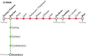 OTrain_futur.svg.png