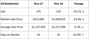 Oak 2017.11 table.jpg