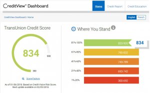 CreditScore.jpg