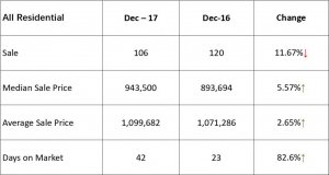 Oak 2017.12 table.jpg