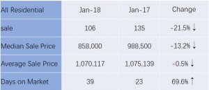 Oak 2018.01 table.jpg