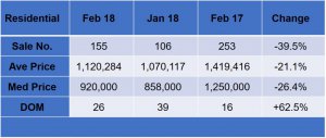 Oak 2018.02 table.jpg