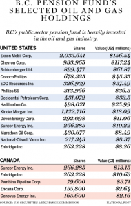 fp0508_bc_pension_funds_c_mf.png