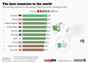 best_countries_in_the_world_n.jpg