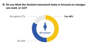 fempoll2.png