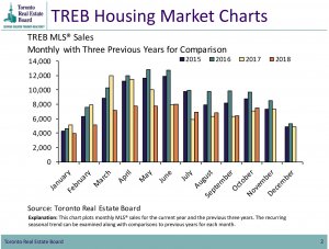 chart_october18_Page_02.JPG