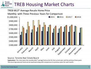 chart_october18_Page_05.JPG