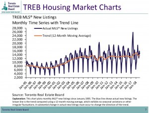 chart_october18_Page_07.JPG