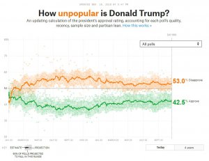 trumpApprovalRatings.jpg