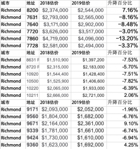 屏幕快照 2019-01-02 上午12.24.46.png