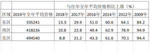 WeChat Image_20200103130827.png