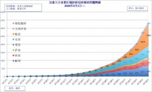 Acc Virus0325.jpg