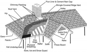 roof_diagram.jpg