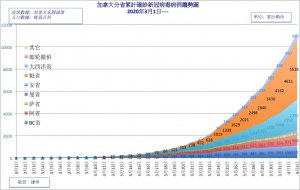 Coronavirus Acc.jpg