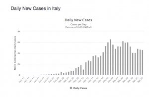 Coronavirus Italy.jpg