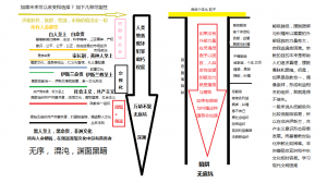 罪恶死亡陷阱.png