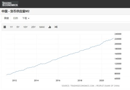 中国M2.jpg