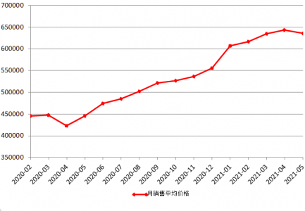 WeChat Image_20210602173940.png