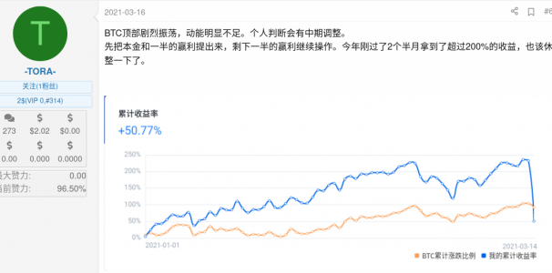 Screenshot 2021-06-22 at 14-21-49 2021年比特币交易日记.png