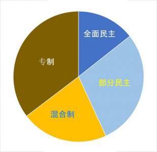 democracy_index.jpg